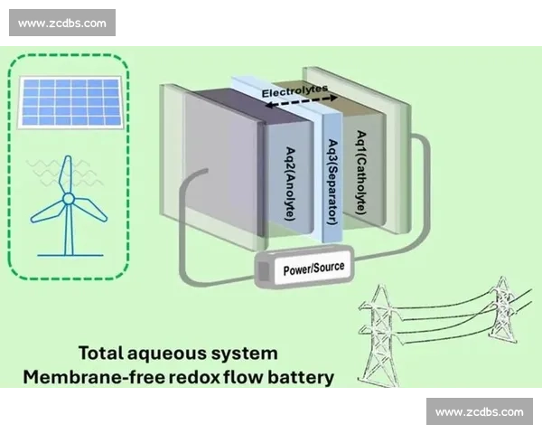 以快速反击为核心的现代攻防转换节奏效率制胜新思路体系构建实战 以快速反击为核心的现代攻防转换节奏效率制胜新思路体系构建实战