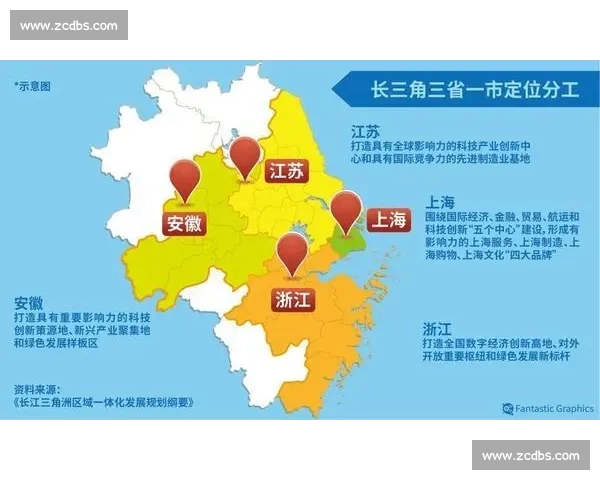 构建现代足球行业标准体系与高质量发展路径探索实践研究与创新机制