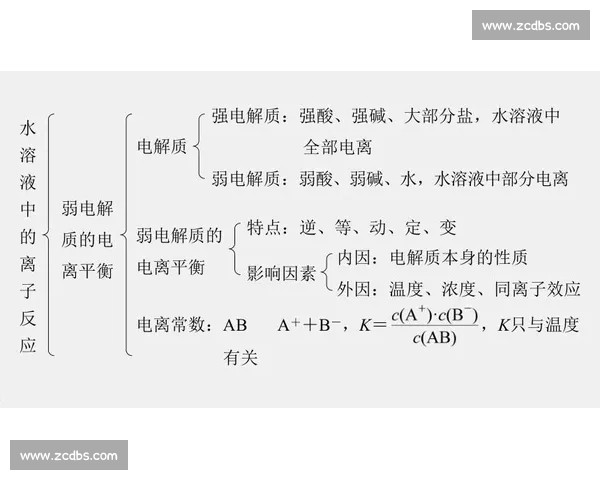 构建现代足球战术训练体系的创新路径与实战应用探索研究与实践分析