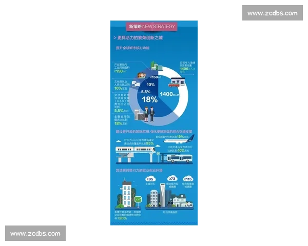 构建体育分销新生态推动产业协同与渠道创新升级高质量发展路径探索