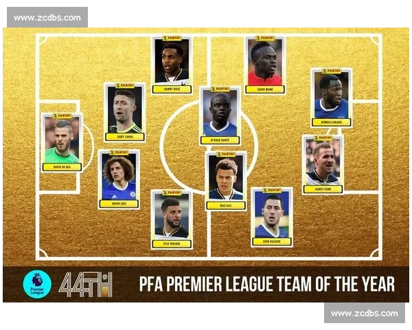 全新赛季最佳阵容分析与球队核心球员深度盘点 全新赛季最佳阵容分析与球队核心球员深度盘点